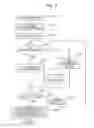 Fig. 13 - Read determining device and method