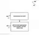 Fig. 01 - System, Method, and Computer Program Product for Detecting Unwanted Data Based on an Analysis of an Icon