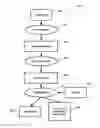 Fig. 01 - Pattern recognition system