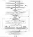 Fig. 09 - Methods and apparatus to detect differences between images