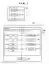 Fig. 02 - Image forming apparatus and remaining toner amount estimation method