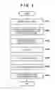 Fig. 06 - Image forming apparatus and remaining toner amount estimation method