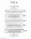 Fig. 07 - Image forming apparatus and remaining toner amount estimation method