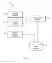 Fig. 03 - Tooling for implementing business processes using web services