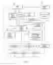 Fig. 04 - Tooling for implementing business processes using web services