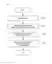 Fig. 03 - METHOD AND DEVICE FOR PREDICTING NUMBER OF SUICIDES USING SOCIAL INFORMATION