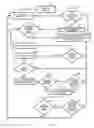 Fig. 02 - Systems and methods for business impact analysis and disaster recovery