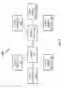 Fig. 02 - System and method for evaluating leadership abilities and identifying leadership talent among users and organizations in a social network