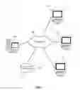 Fig. 02 - TECHNOLOGY FOR PROJECT SCHEDULING BASED ON TEAM MEMBER STRESS