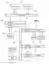Fig. 03 - TECHNOLOGY FOR PROJECT SCHEDULING BASED ON TEAM MEMBER STRESS