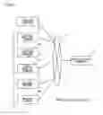 Fig. 02 - SERVICE SUPPORT APPARATUS