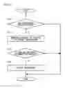 Fig. 19 - SERVICE SUPPORT APPARATUS