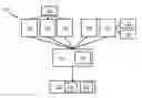 Fig. 01 - SYSTEMS AND METHODS FOR MANAGING JOB CANDIDATE INFORMATION AND PROPOSALS