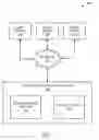 Fig. 02 - SYSTEMS AND METHODS OF AUTOMATIC ACCOUNTING OF LEAVE LIABILITY