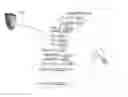 Fig. 01 - FACILITATING PRESENTATION OF LOCALIZED INFORMATION REGARDING RECYCLING SERVICE ON A MOBILE DEVICE