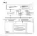 Fig. 04 - Information delivery device, information delivery method, program product, and recording medium