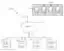 Fig. 01 - PROCESS, SYSTEM, AND METHOD FOR PRINTING RECEIPT BASED ON CONSUMER PURCHASES