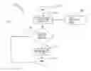 Fig. 06 - PROCESS, SYSTEM, AND METHOD FOR PRINTING RECEIPT BASED ON CONSUMER PURCHASES