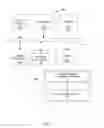 Fig. 04 - SYSTEM AND METHOD FOR MOBILE PAYMENTS