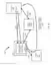 Fig. 45 - TOKEN MOBILE CACHING