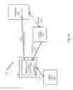 Fig. 49 - TOKEN MOBILE CACHING