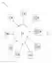 Fig. 07 - DISTRIBUTED CRYPTO CURRENCY UNAUTHORIZED TRANSFER MONITORING SYSTEM