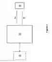 Fig. 04 - METHOD FOR AUTHENTICATING A TRANSACTION, AND CORRESPONDING SERVERS, SYSTEMS, DEVICES, COMPUTER-READABLE STORAGE MEDIUMS AND COMPUTER PROGRAMS