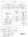 Fig. 02 - SYSTEMS AND METHODS FOR MULTI-USER BEHAVIORAL RESEARCH