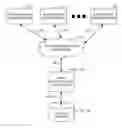 Fig. 01 - System for Inserting and Responding to Brand-Related Data in Communicated Messages