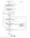 Fig. 09 - Intelligent tool to support manual scheduling of ads
