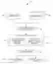 Fig. 01 - BENCHMARKING IN ONLINE ADVERTISING
