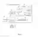 Fig. 02 - BENCHMARKING IN ONLINE ADVERTISING