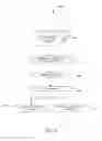 Fig. 06 - BENCHMARKING IN ONLINE ADVERTISING