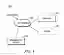 Fig. 02 - Method and apparatus for providing a purchase history