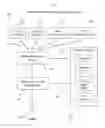 Fig. 02 - System, apparatus and method for interactive product placement