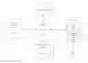 Fig. 01 - CUSTOMIZED LANDING PAGE SYSTEM AND METHOD