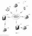 Fig. 02 - MULTIPLE PARTY ADVERTISEMENT SYSTEM AND METHOD