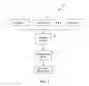 Fig. 02 - METHOD AND ARRANGEMENT FOR PROVIDING ADAPTIVE BITRATE-DYNAMIC ADVERTISEMENTS