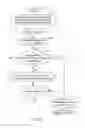 Fig. 07 - METHOD AND ARRANGEMENT FOR PROVIDING ADAPTIVE BITRATE-DYNAMIC ADVERTISEMENTS