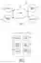 Fig. 02 - COMPUTER IMPLEMENTED METHOD OF FACILITATING CHARITABLE DONATIONS