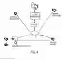 Fig. 04 - COMPUTER IMPLEMENTED METHOD OF FACILITATING CHARITABLE DONATIONS