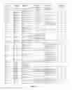 Fig. 75 - ELECTRONIC COMPUTER ENGINES FOR ANALYTICAL SEARCHING AND METHODS OF USE THEREOF
