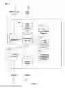 Fig. 02 - SYSTEM, METHOD AND COMPUTER READABLE MEDIUM FOR ACTIVELY MANAGED EXCHANGE TRADED FUNDS