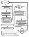 Fig. 01 - Advance Notification System for Projected Driver Overtime, Payroll Hours and Cost, and Other User-Defined Time Thresholds