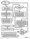 Fig. 02 - Advance Notification System for Projected Driver Overtime, Payroll Hours and Cost, and Other User-Defined Time Thresholds