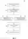 Fig. 06 - METHOD AND SYSTEM FOR VISUALIZING COMPETENCY BASED LEARNING DATA IN DECISION MAKING DASHBOARDS
