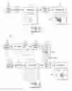 Fig. 03 - Graphics processing systems