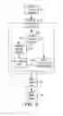 Fig. 06 - Graphics processing systems