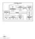 Fig. 02 - Flex rendering based on a render target in graphics processing