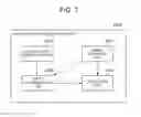 Fig. 09 - INFORMATION PROCESSING SYSTEM, CONTROL METHOD AND COMPUTER-READABLE MEDIUM